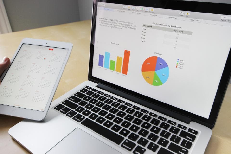 Laptop and tablet showing colourful sales charts and a pie chart